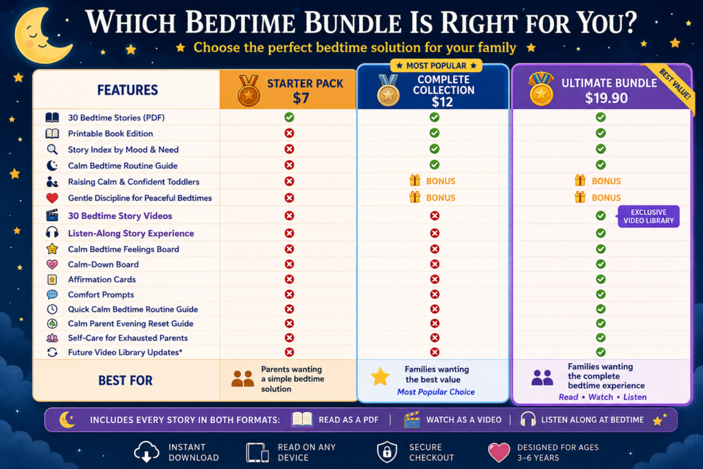 30 Bedtime Story Videos