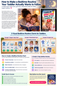 Toddler Bedtime Routine Chart: Personalized toddler bedtime routine chart with photos illustrating bath time, pajamas, brushing teeth, storytime, and cuddles before bed.